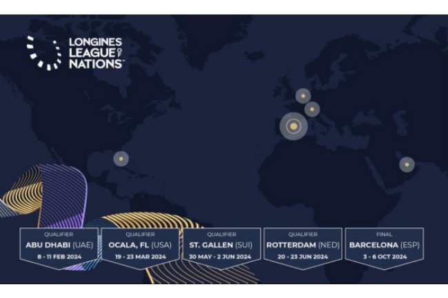 Longines League of Nations™