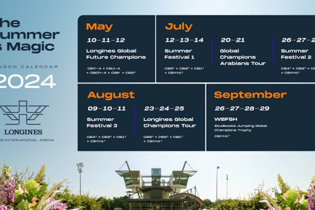 Longines Tops International Arena: Unveiling the Spectacular 2024 Calendar