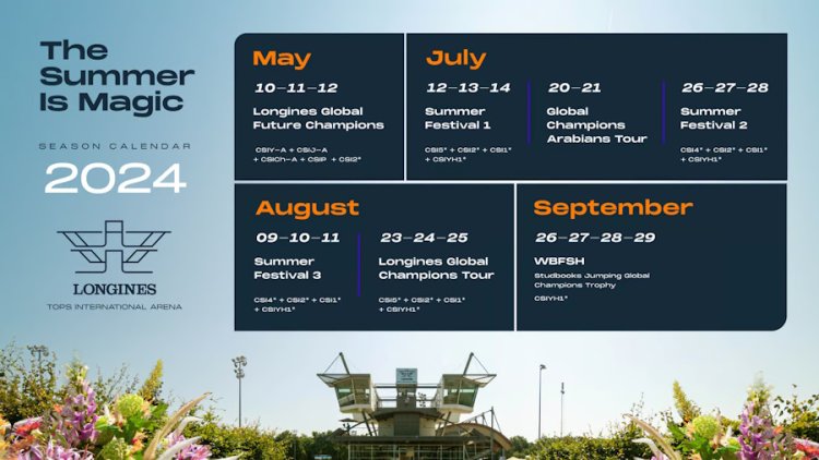 Longines Tops International Arena: Unveiling the Spectacular 2024 Calendar